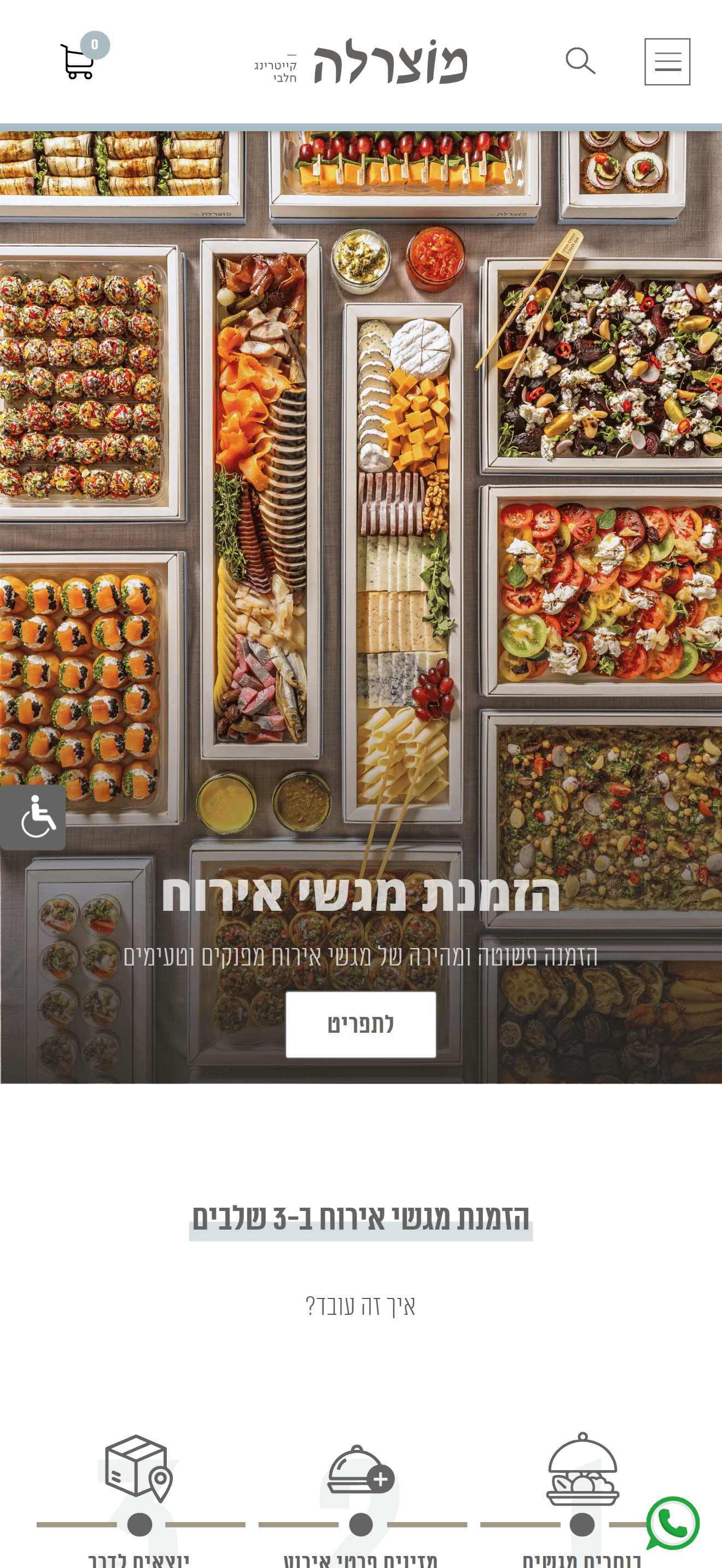 קייטרינג מוצרלה – mobile