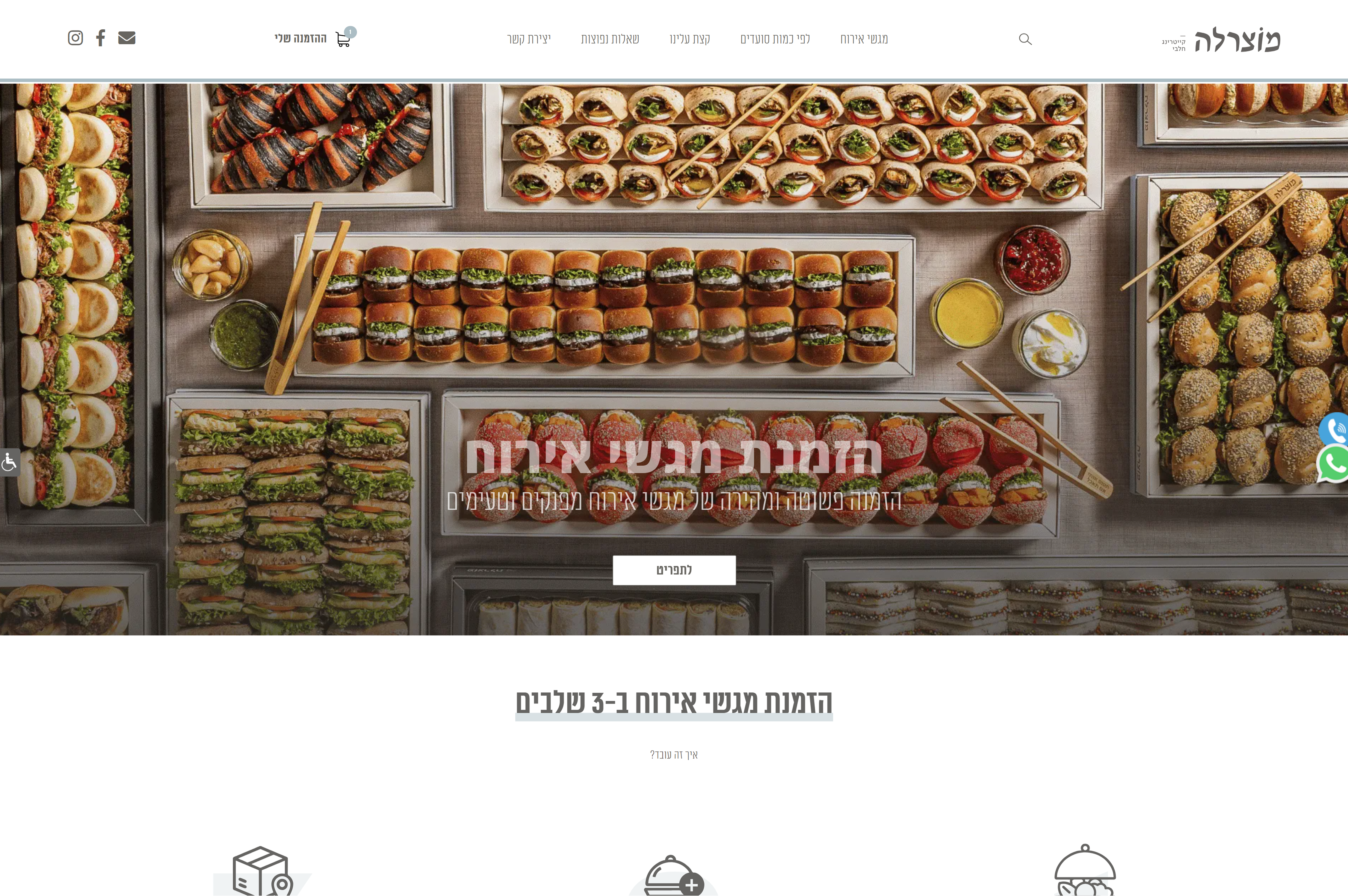 קייטרינג מוצרלה – tablet