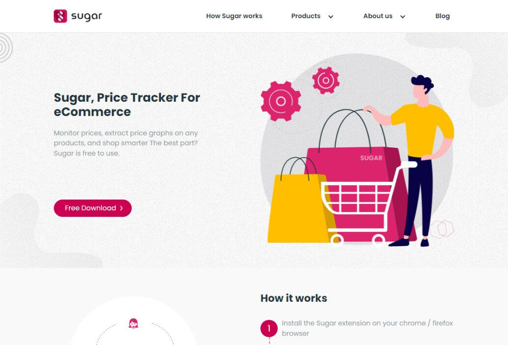 LM Web Solutions - Sugar