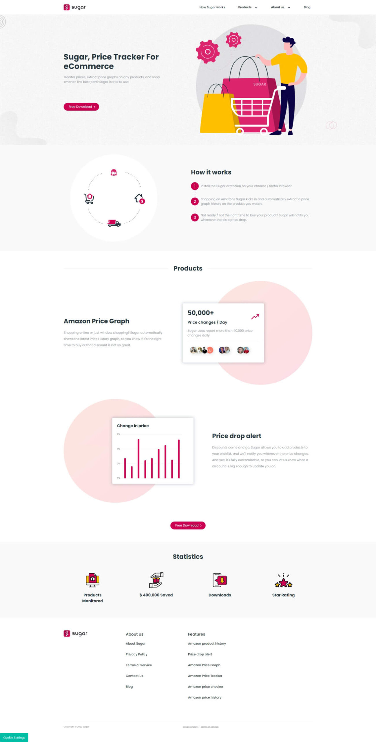 LM Web Solutions - Sugar