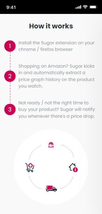 LM Web Solutions - Sugar