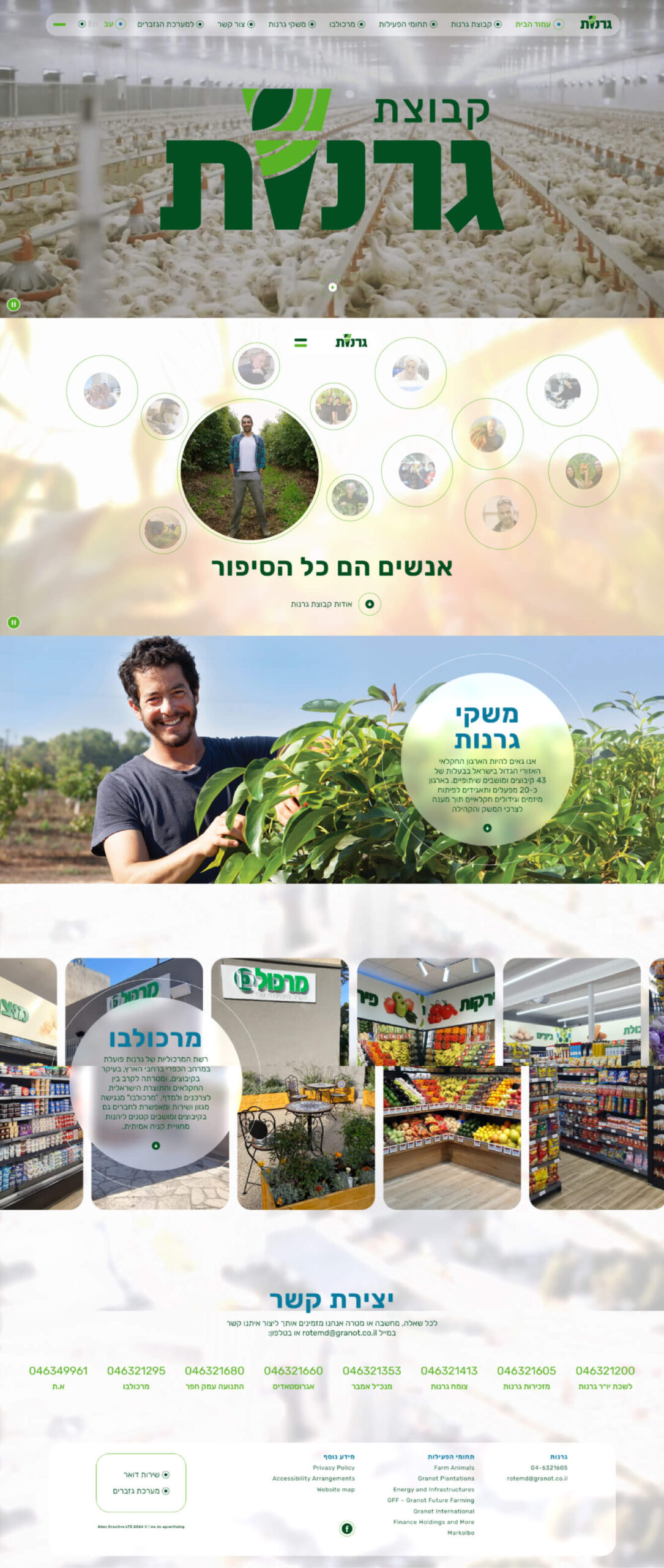 אתר קבוצת גרנות