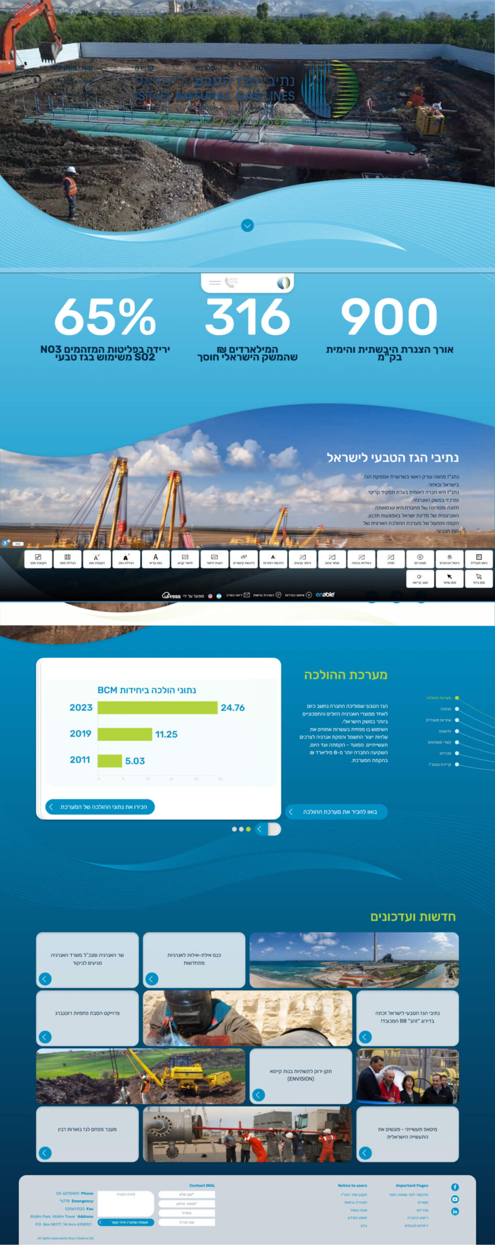 LM Web Solutions - נתג"ז - נתיבי הגז הטבעי לישראל