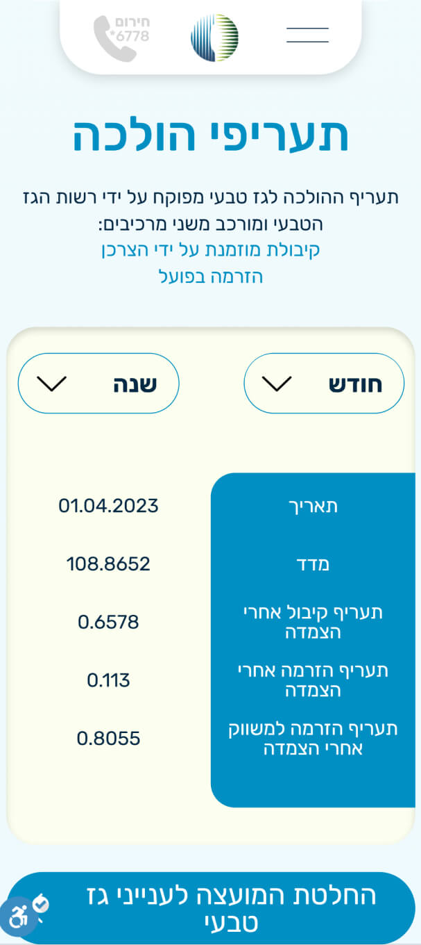 LM Web Solutions - נתג"ז - נתיבי הגז הטבעי לישראל