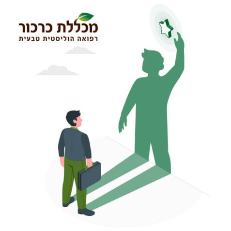LM Web Solutions - מכללת כרכור (BeSpirit)