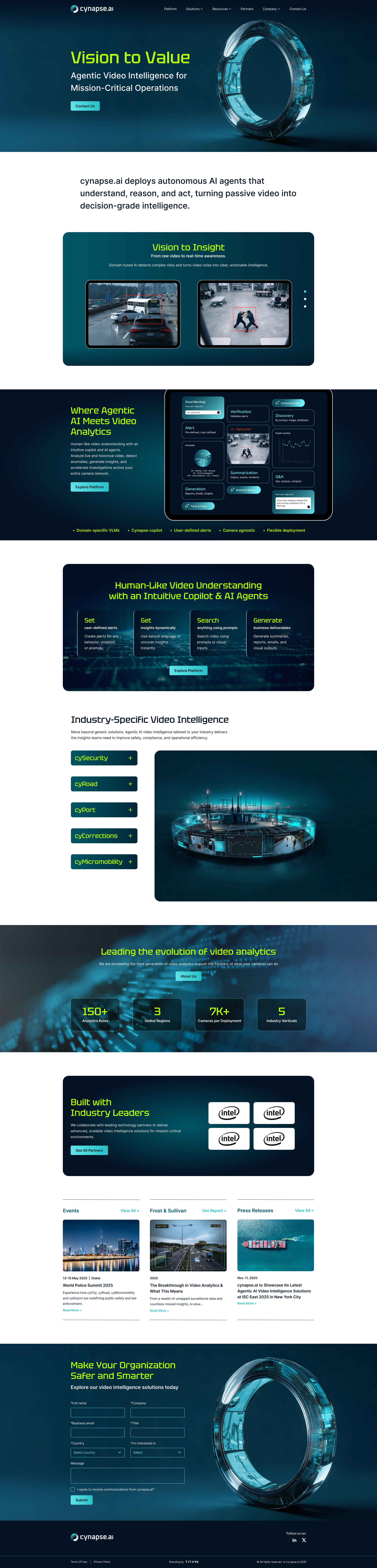 Cynapse.ai homepage screenshot: hero, features, stats and contact sections