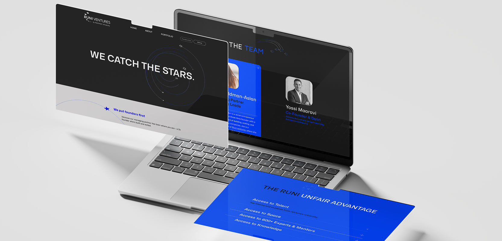 RUNI Ventures