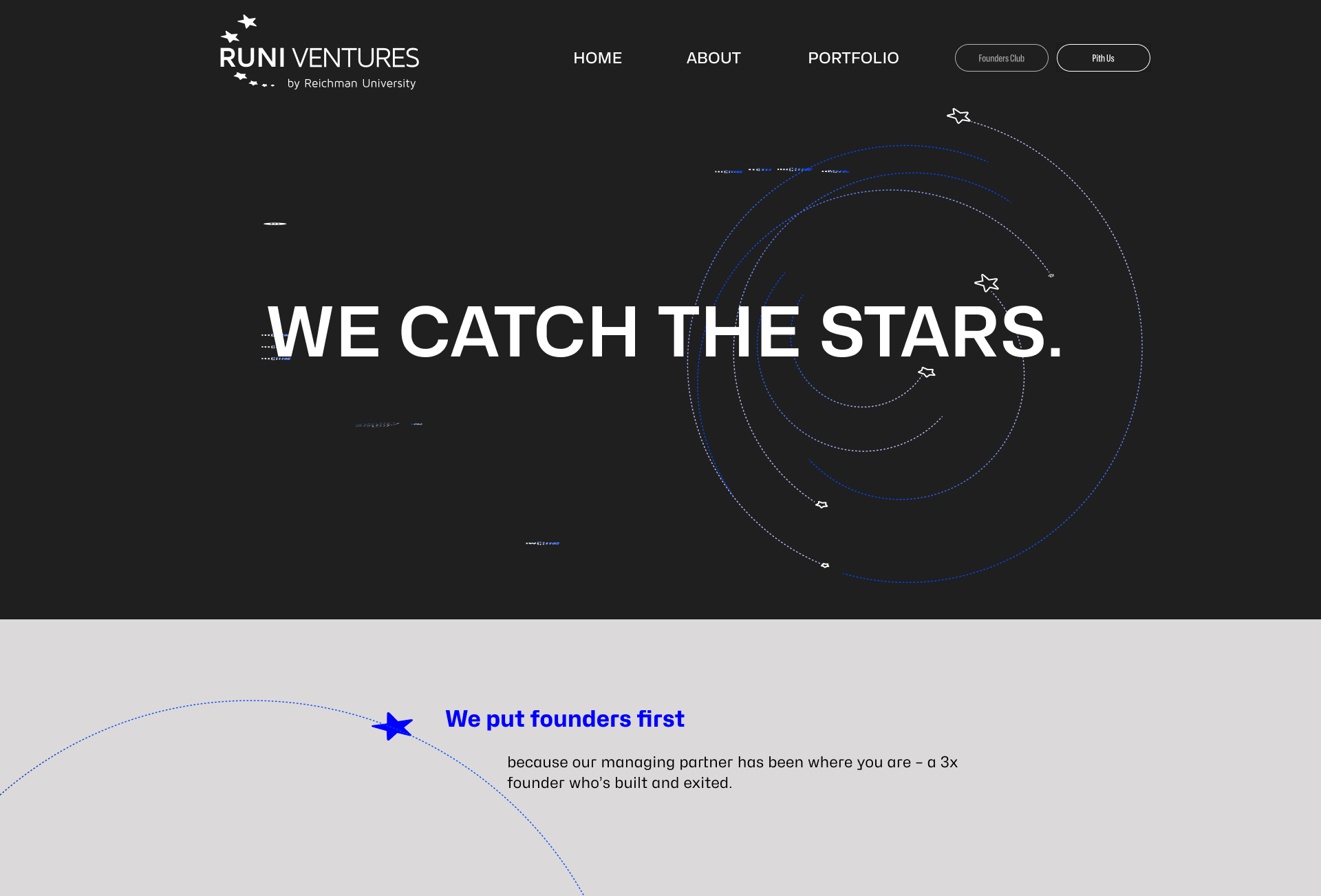 RUNI Ventures – tablet