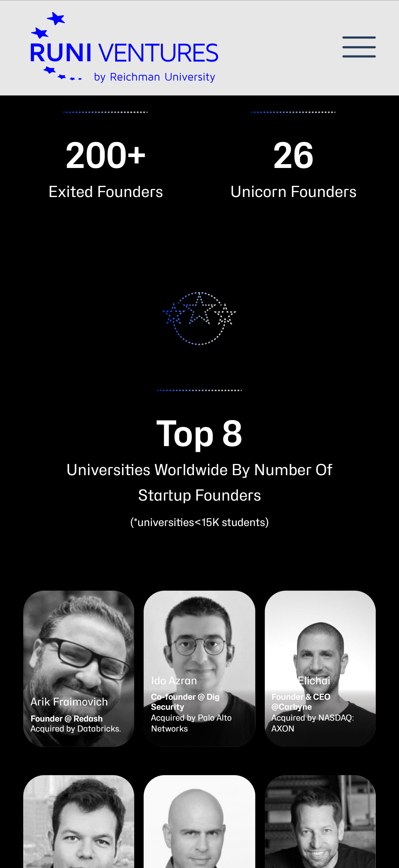 RUNI Ventures – mobile